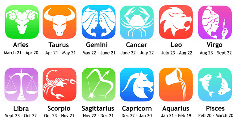 horoscope-app