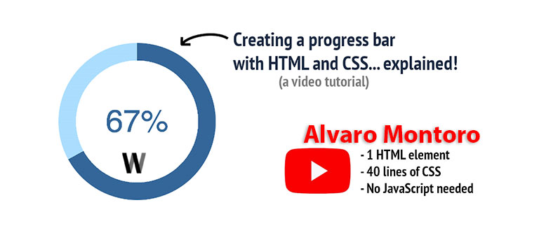 How to create a progress bar with HTML and CSS
