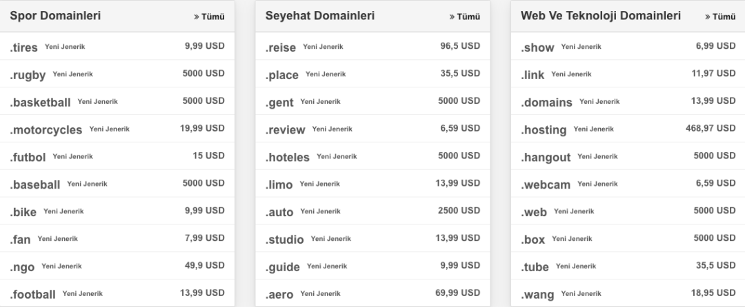spor domainleri